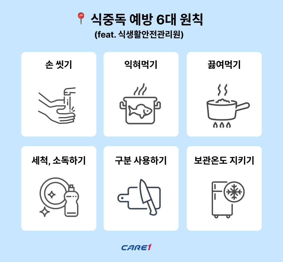 식중독-예방원칙-위생관리-케어원