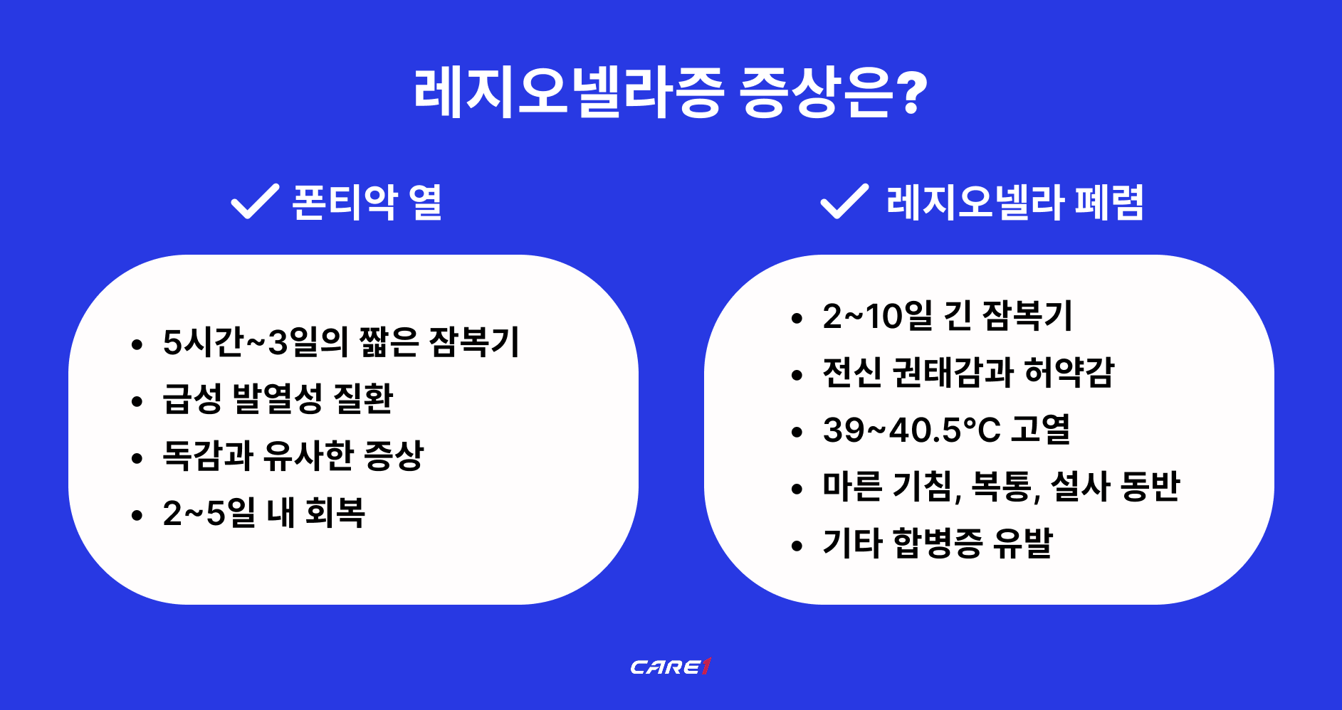 에어컨청소-레지오넬라증-호흡기 질환-케어원