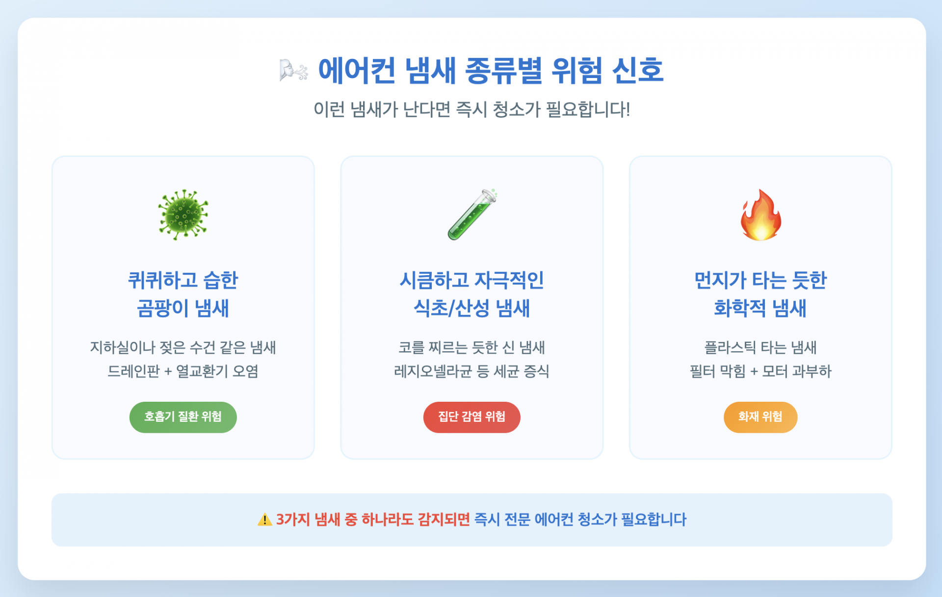 에어컨-청소-시기-에어컨-냄새-신호