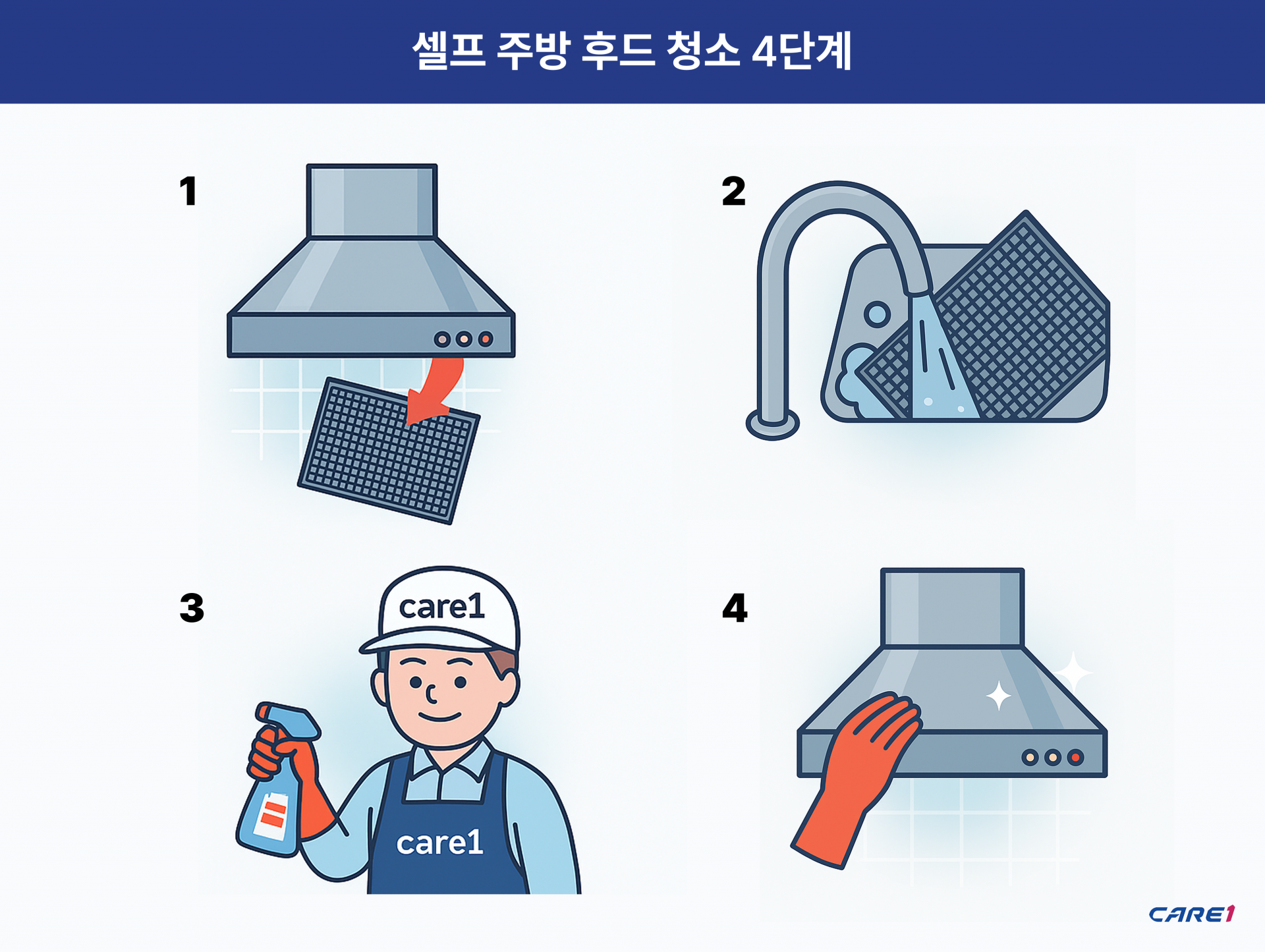 식당-셀프-주방-후드-청소-방법