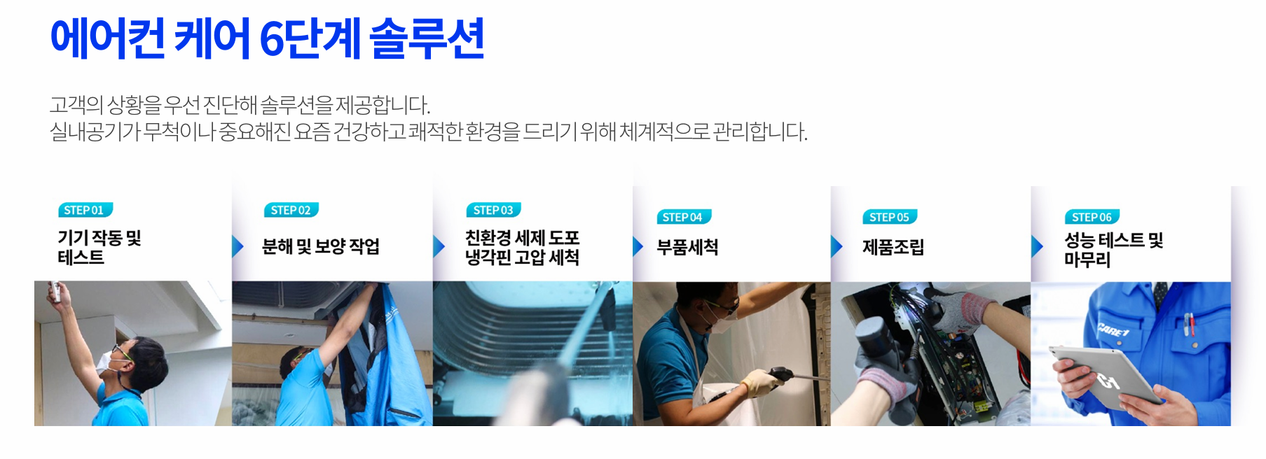 케어원-에어컨-케어-6단계-솔루션