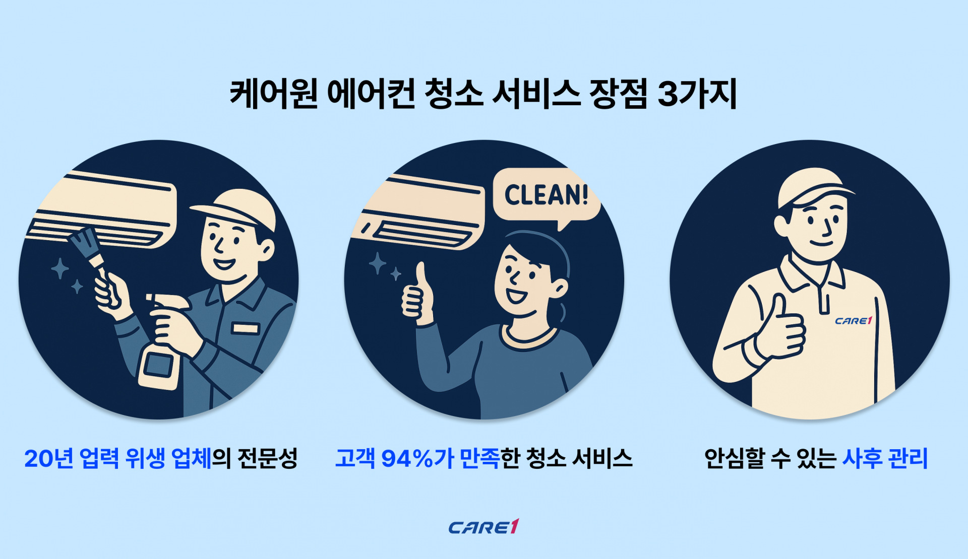 케어원-에어컨-청소-서비스-장점-3가지