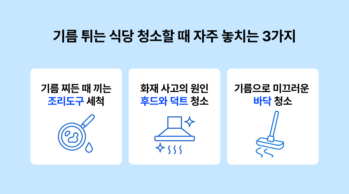 기름 튀는 식당 청소 위생 점검 체크리스트