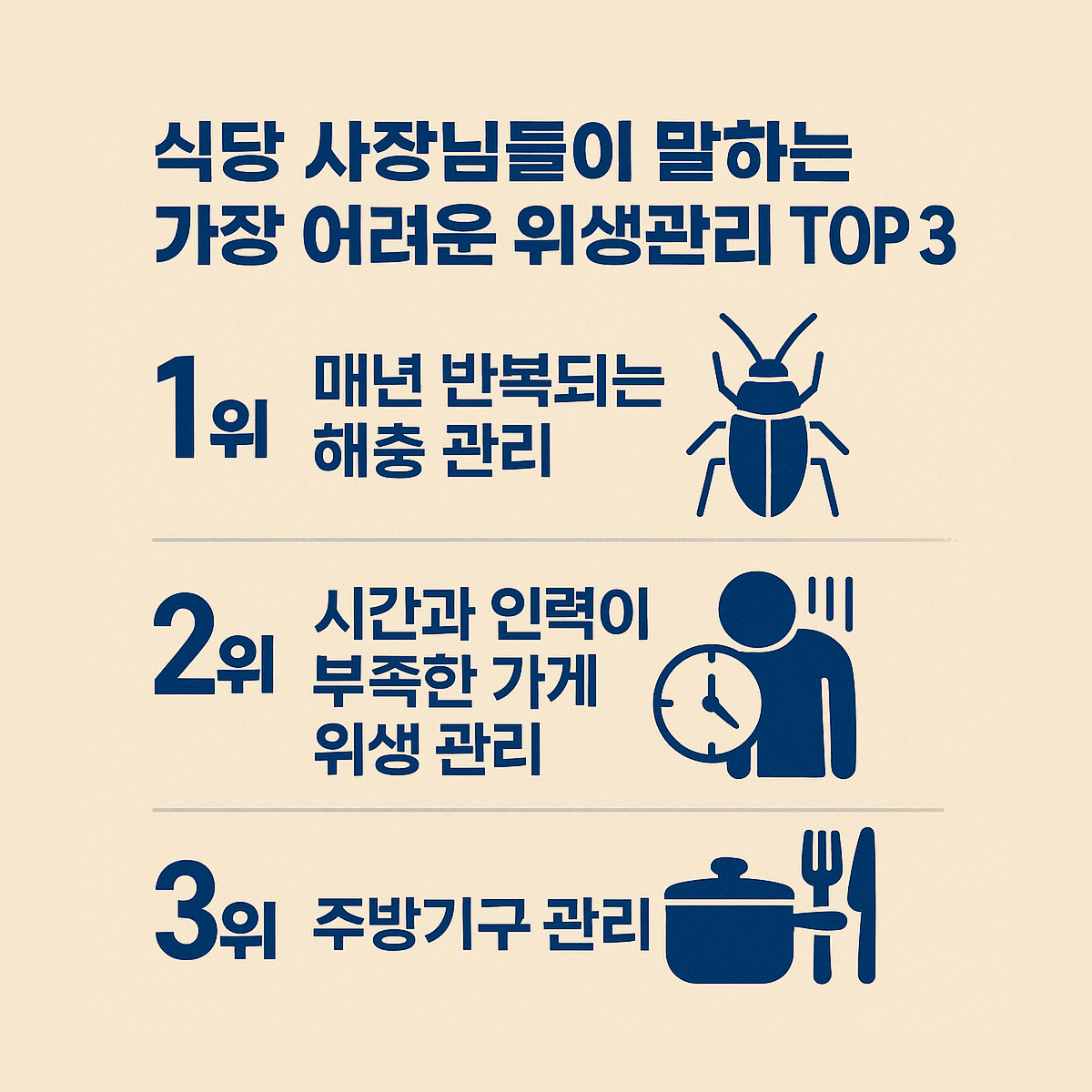 카페-식당-사장님-어려운-가게-위생-청소