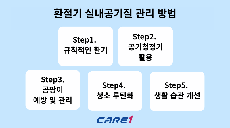 케어원 클린케어 환절기 실내공기질 관리 방법