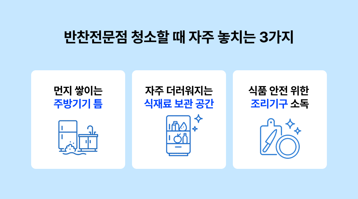 반찬전문점 청소 위생 점검 체크리스트