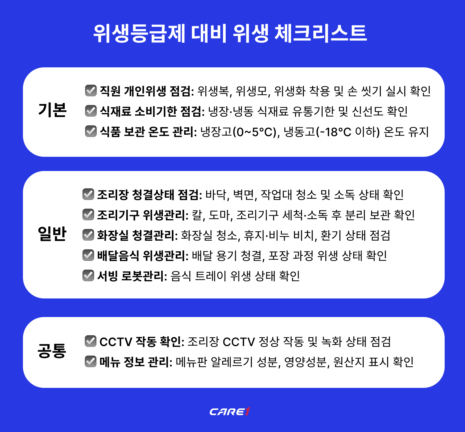위생등급제-위생점검-체크리스트-케어원