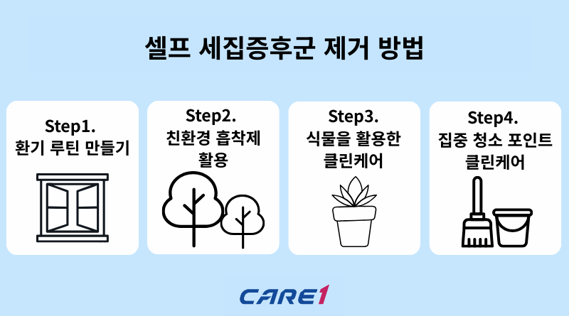 케어원 클린케어 새집증후군 셀프 제거 방법
