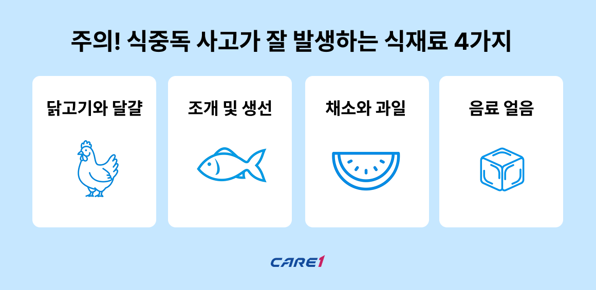 여름-식중독-식재료관리-케어원
