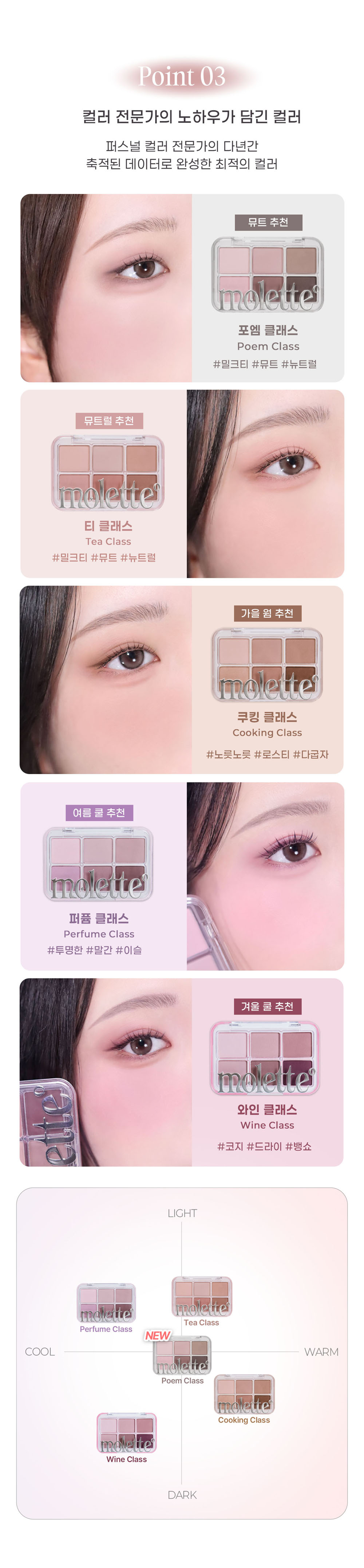 모렛 molette 뷰파인더 섀도우 팔레트 포엠클래스