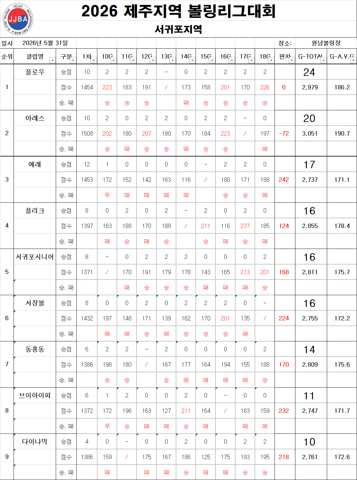 ea5a97978b434.png