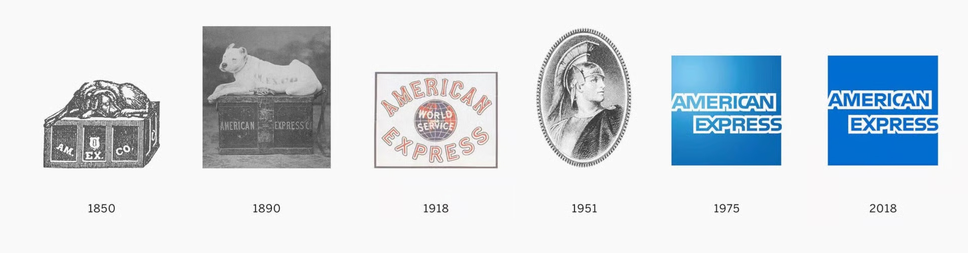 블랙카드의 주인공, 아메리칸 익스프레스 이야기 : 국내외 인기 브랜드 인사이트
