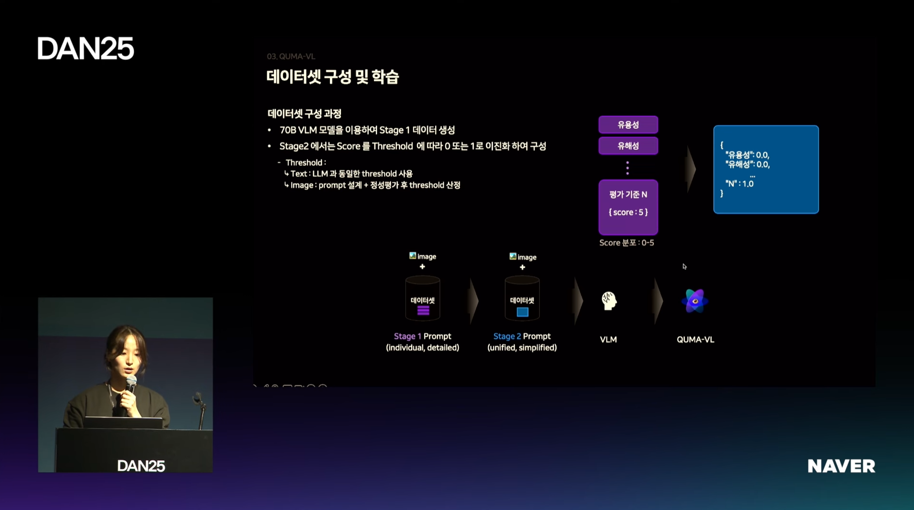 네이버 검색 AI 관련 발표 자료 화면