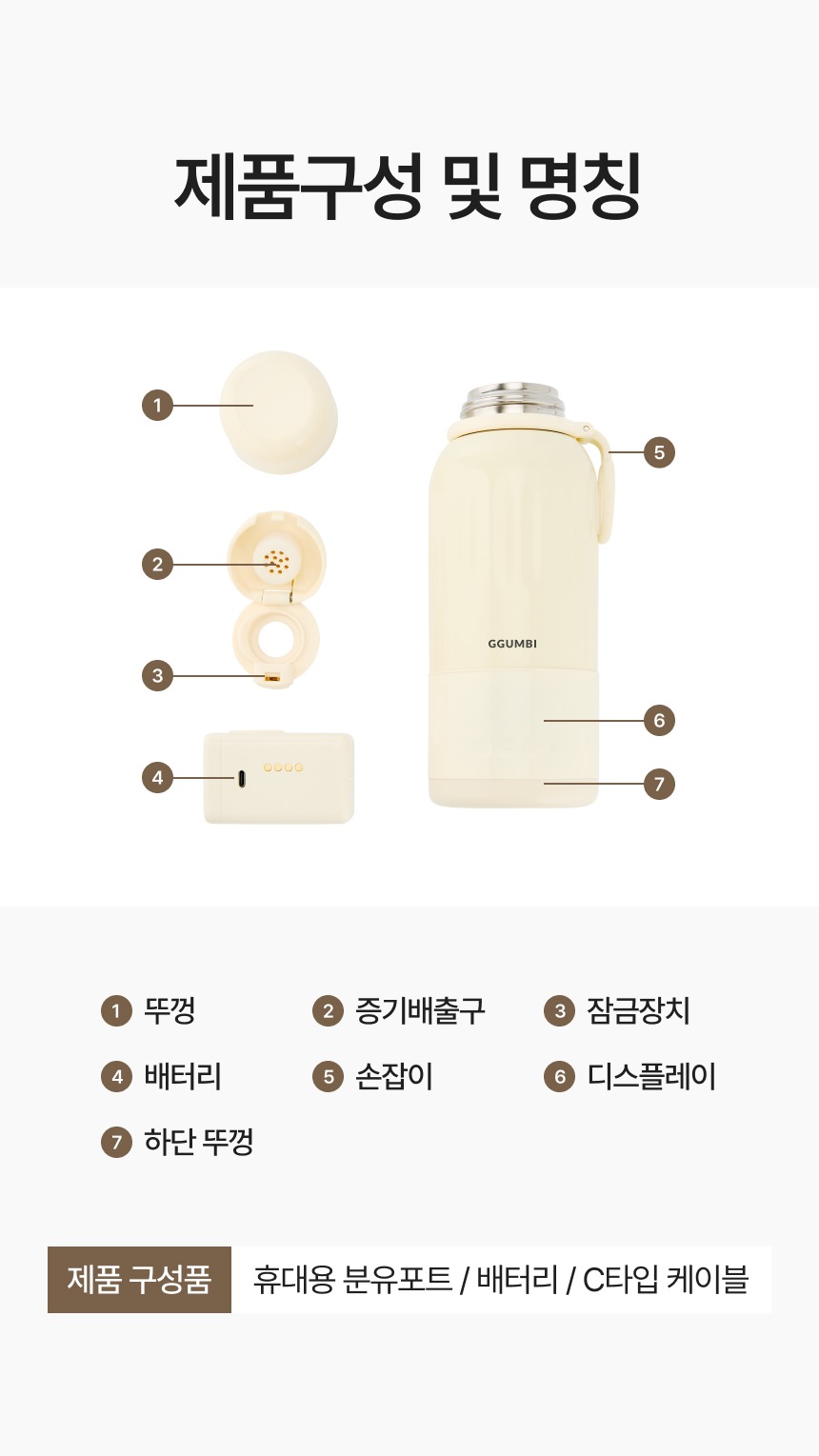 제품구성 및 명칭