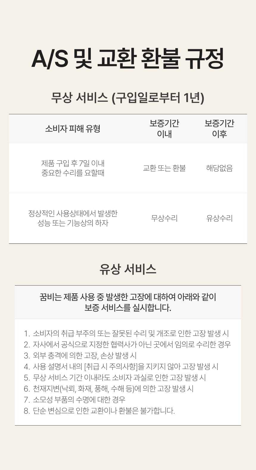 AS 교환 환불 규정