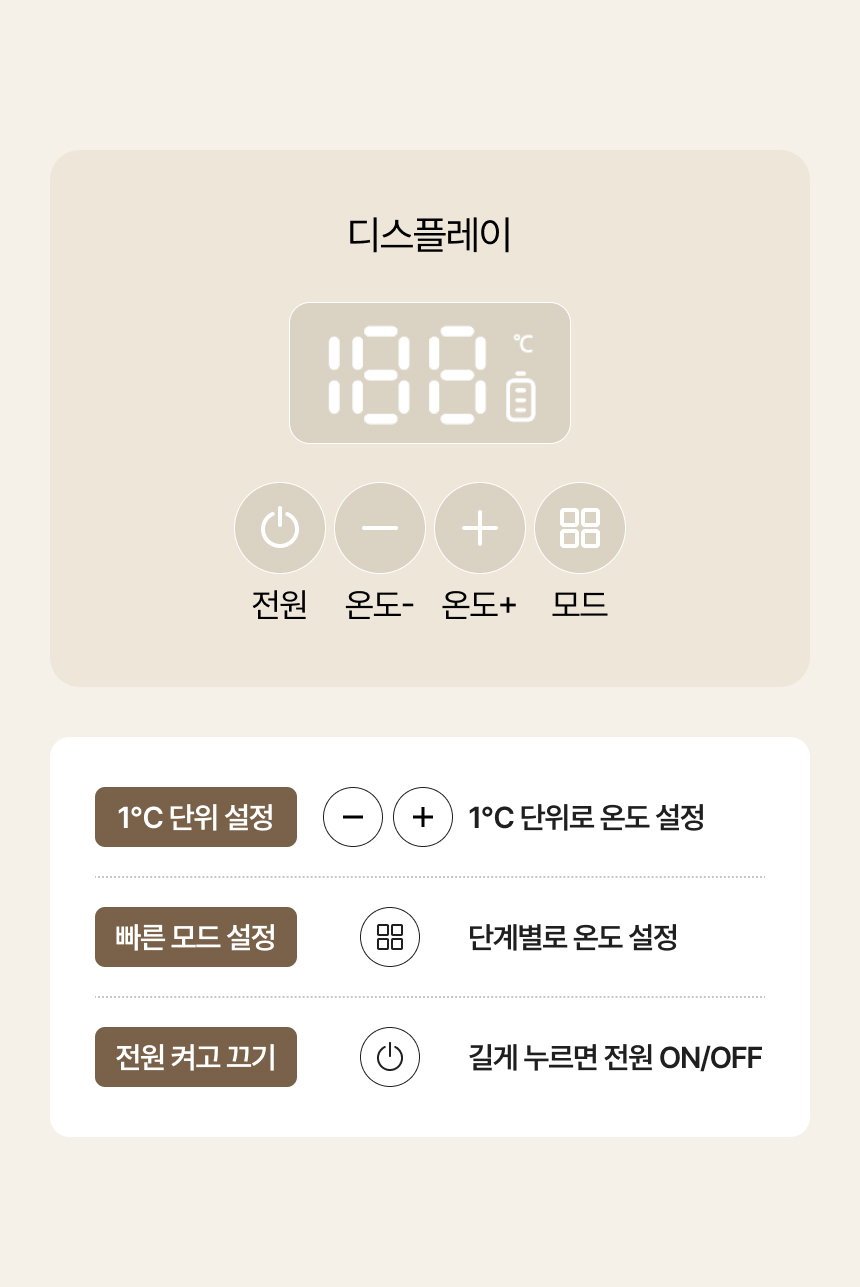 디스플레이