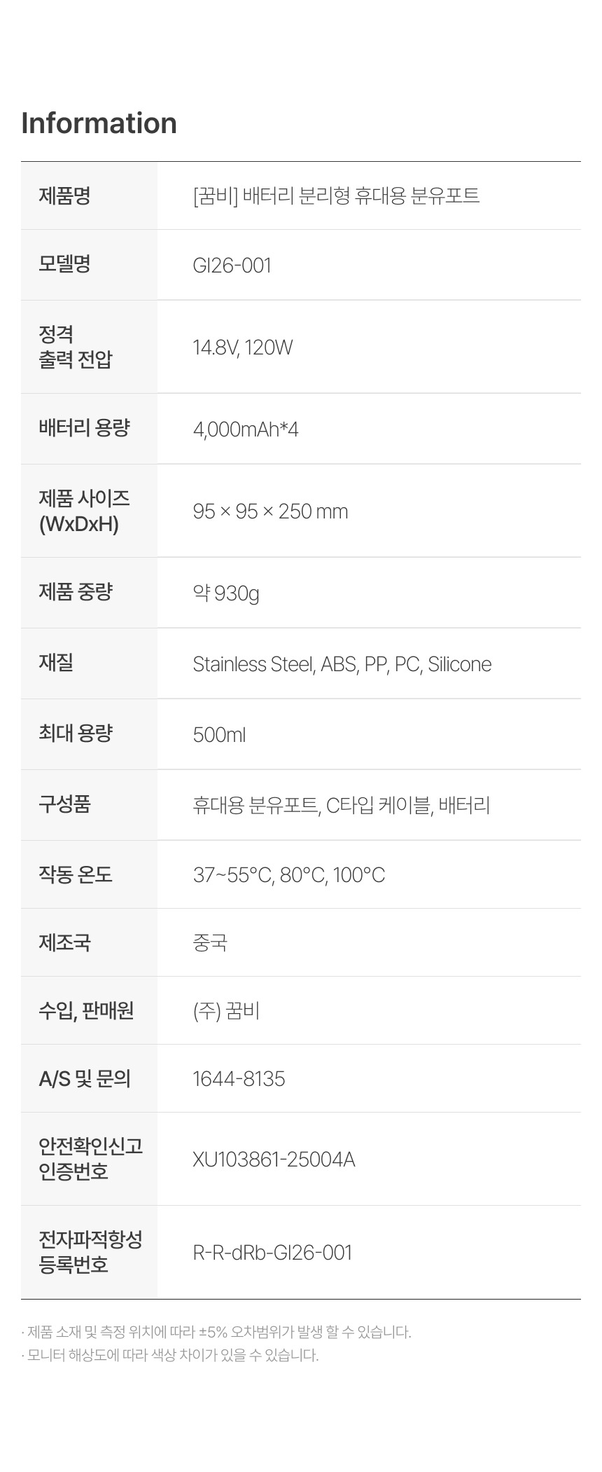 상품정보고시