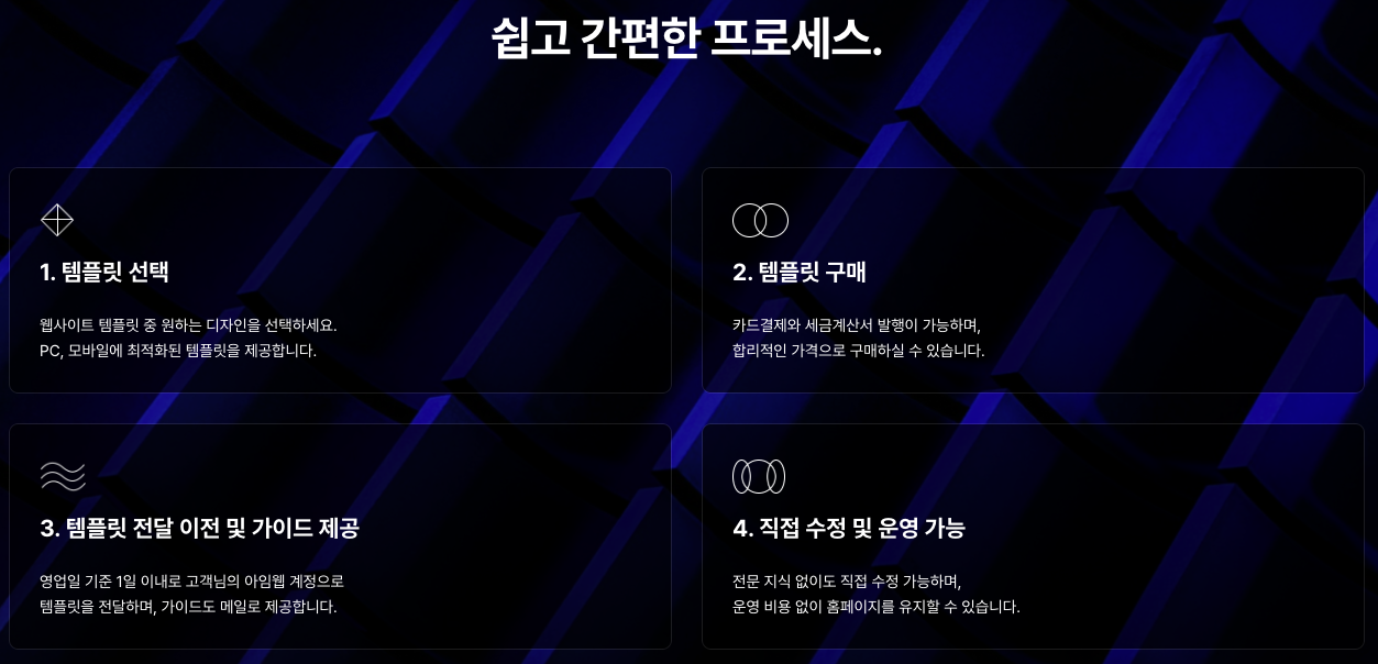 ai 홈페이지 제작 프로세스