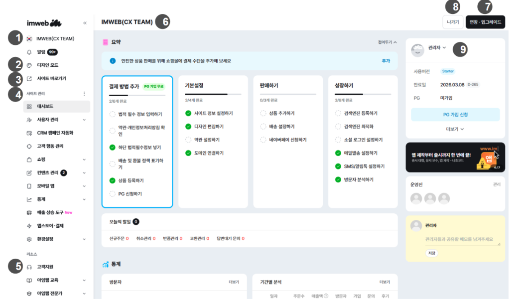 웹사이트 디자인 템플릿