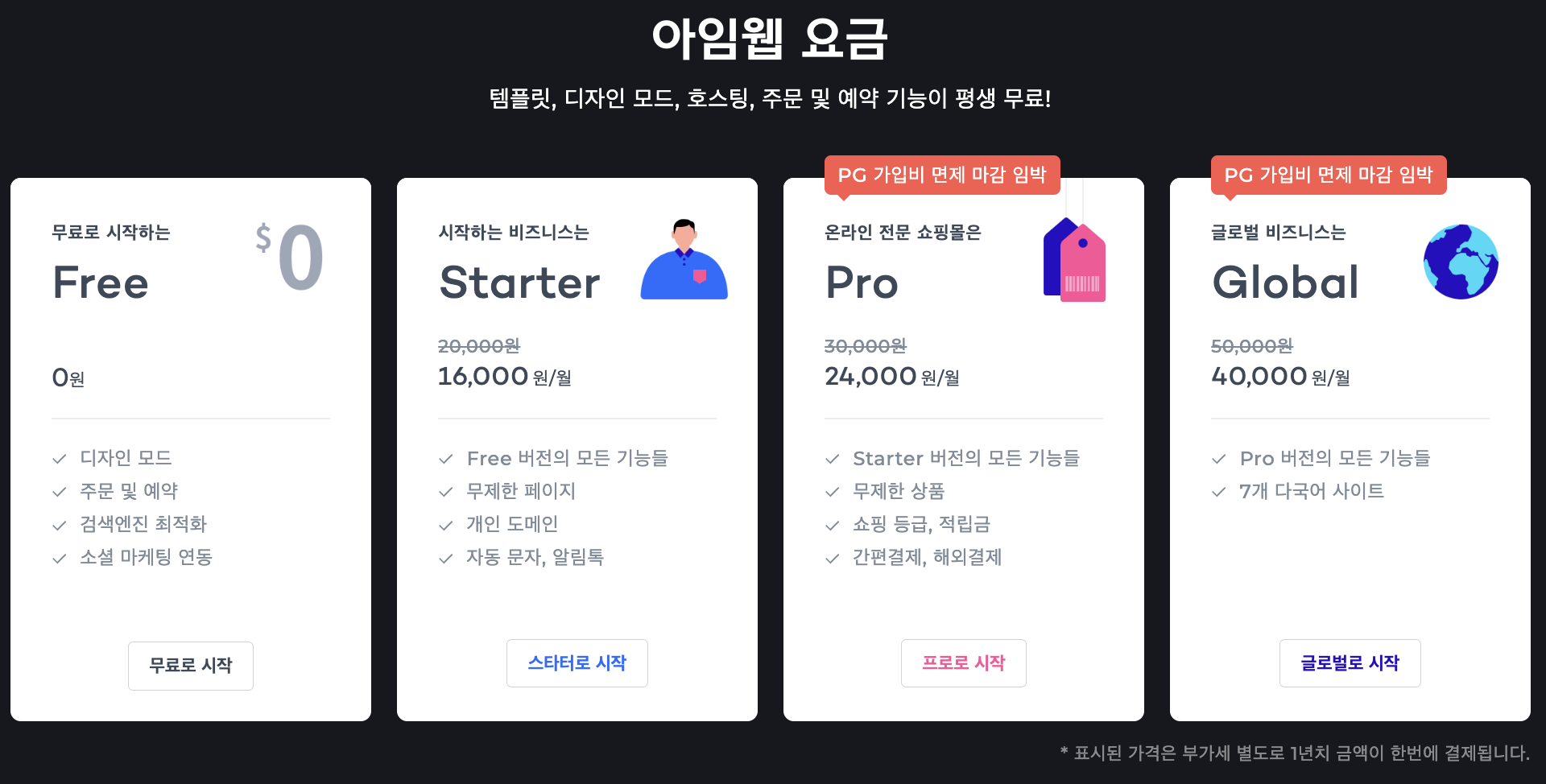 bubble 단점 버블