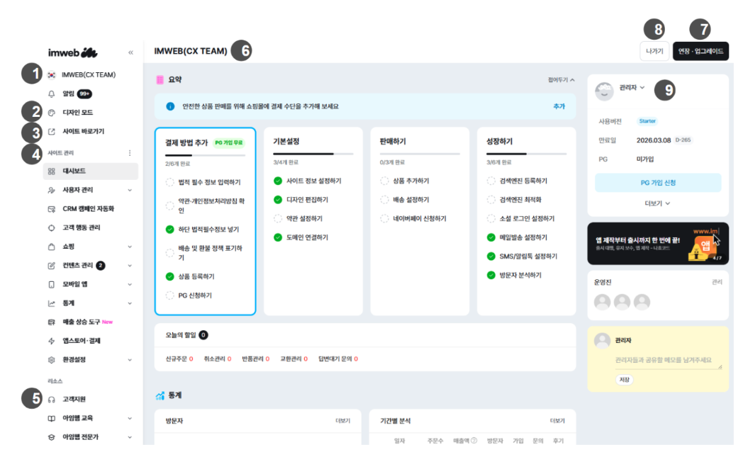 테마포레스트 themeforest
