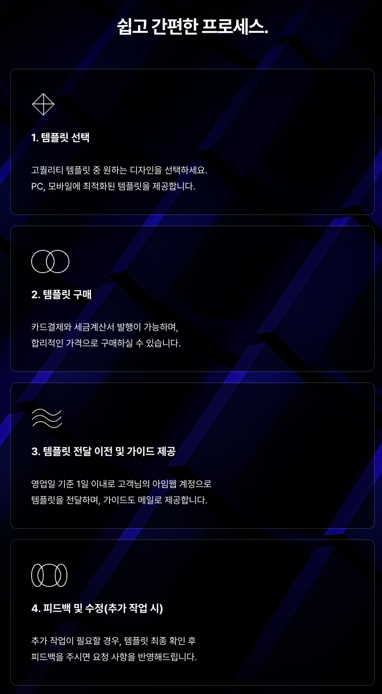 반응형 홈페이지 제작비용