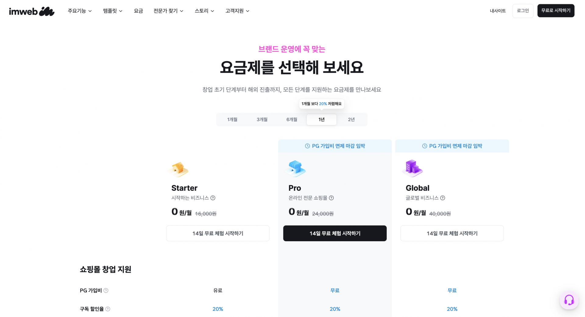 웹플로우 단점
