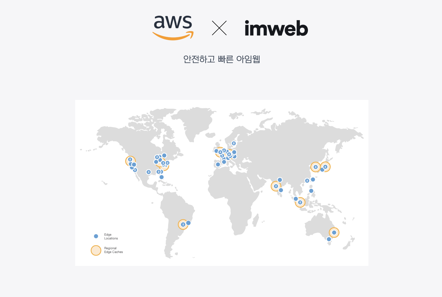 스퀘어스페이스 장단점