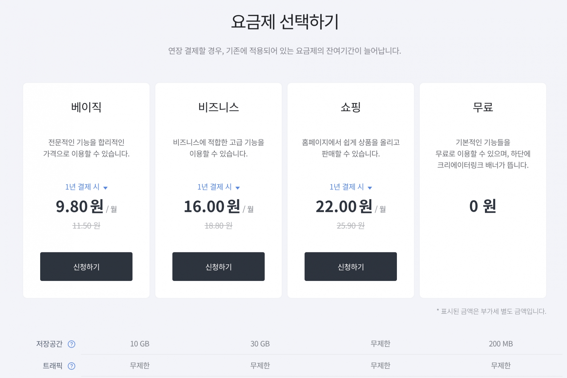 크리에이터링크 단점