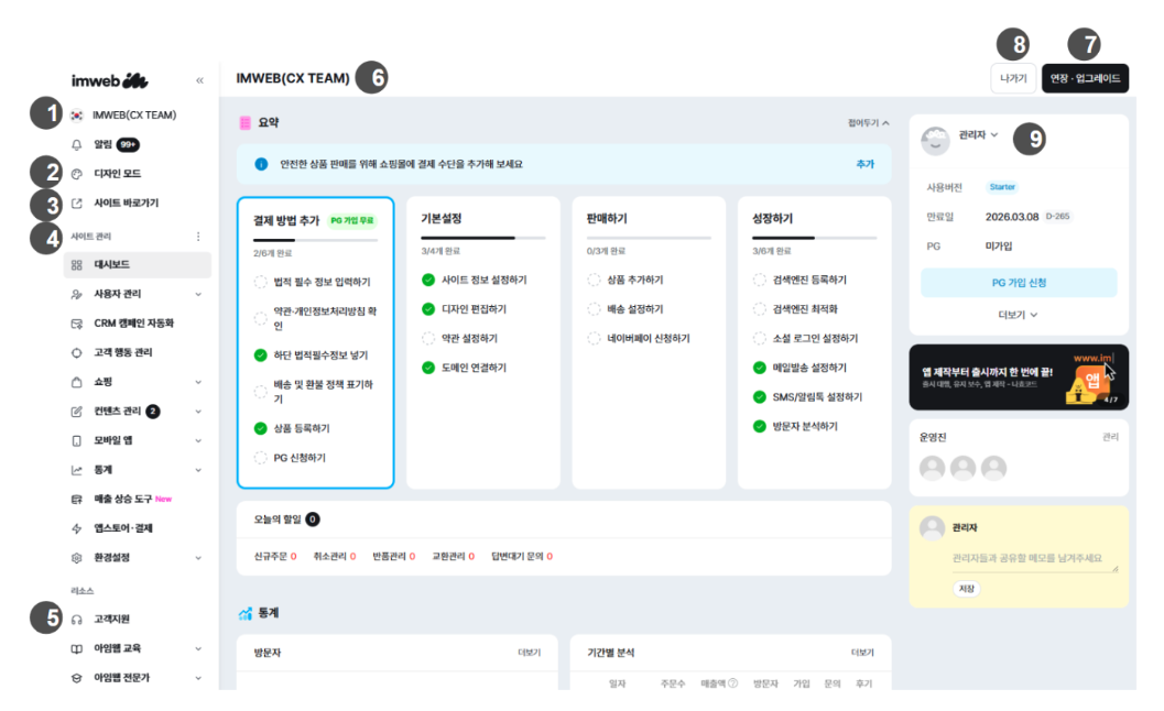 카페24 템플릿