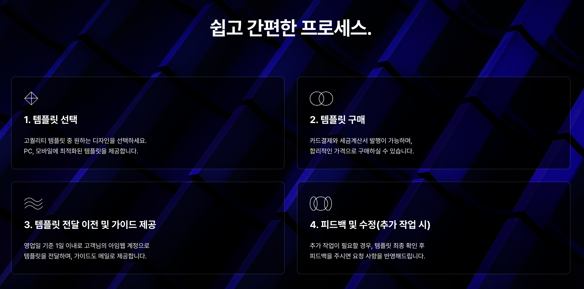 웹사이트 외주 비용