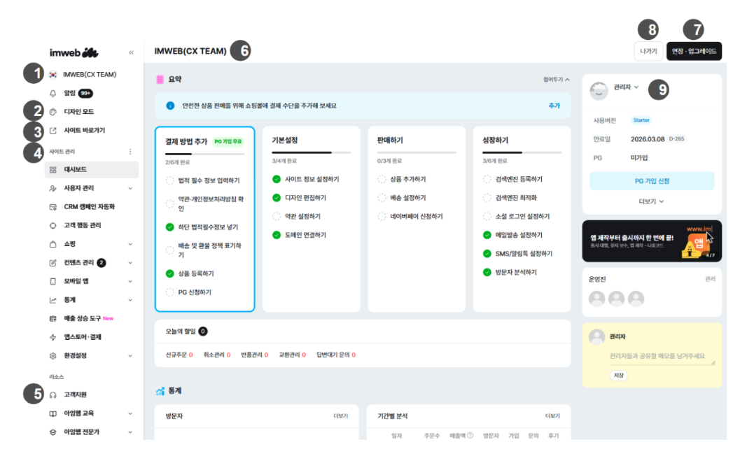 홈페이지 템플릿 사이트