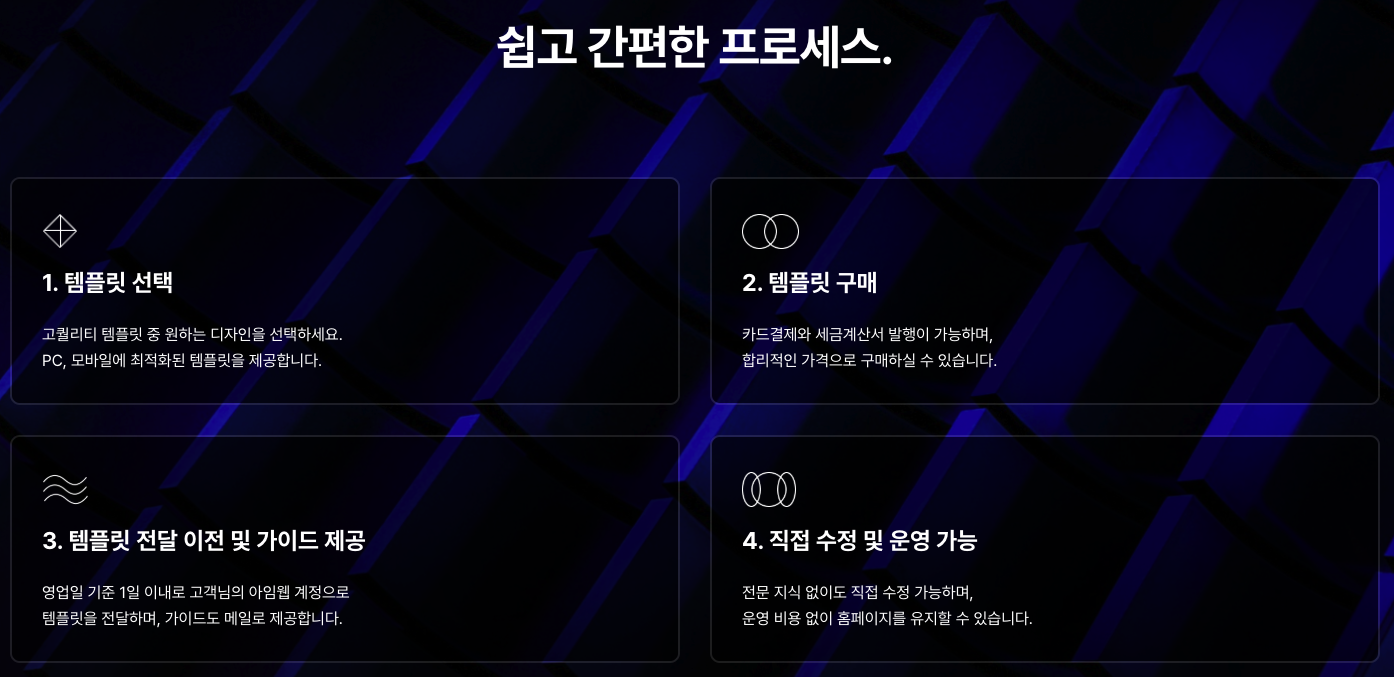 홈페이지 제작 툴 추천