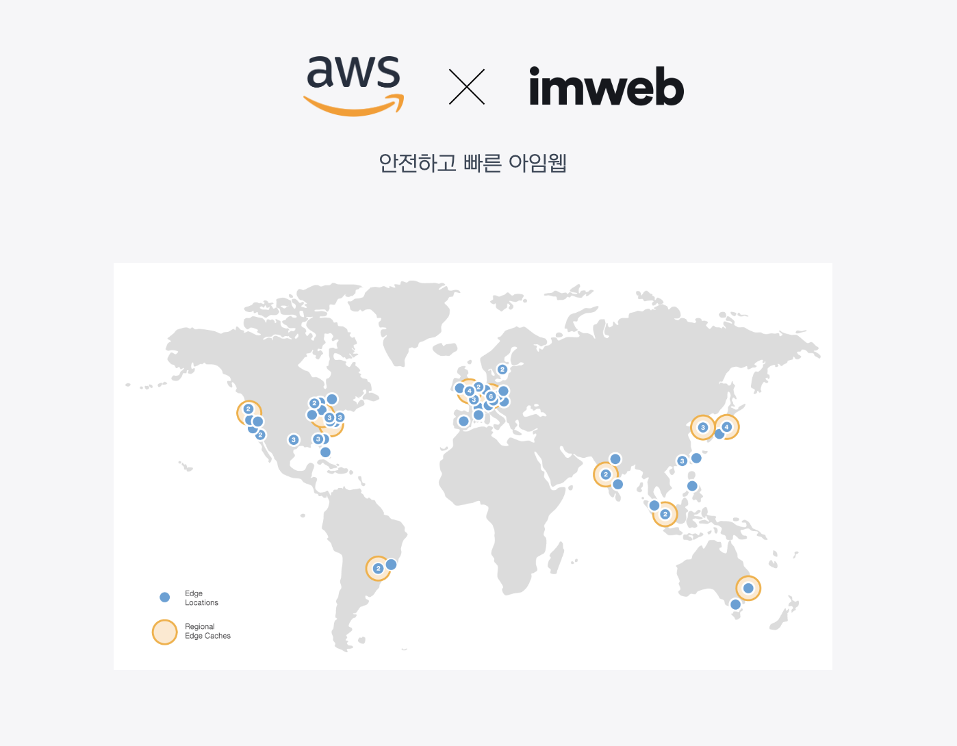 아임웹 단점 장점