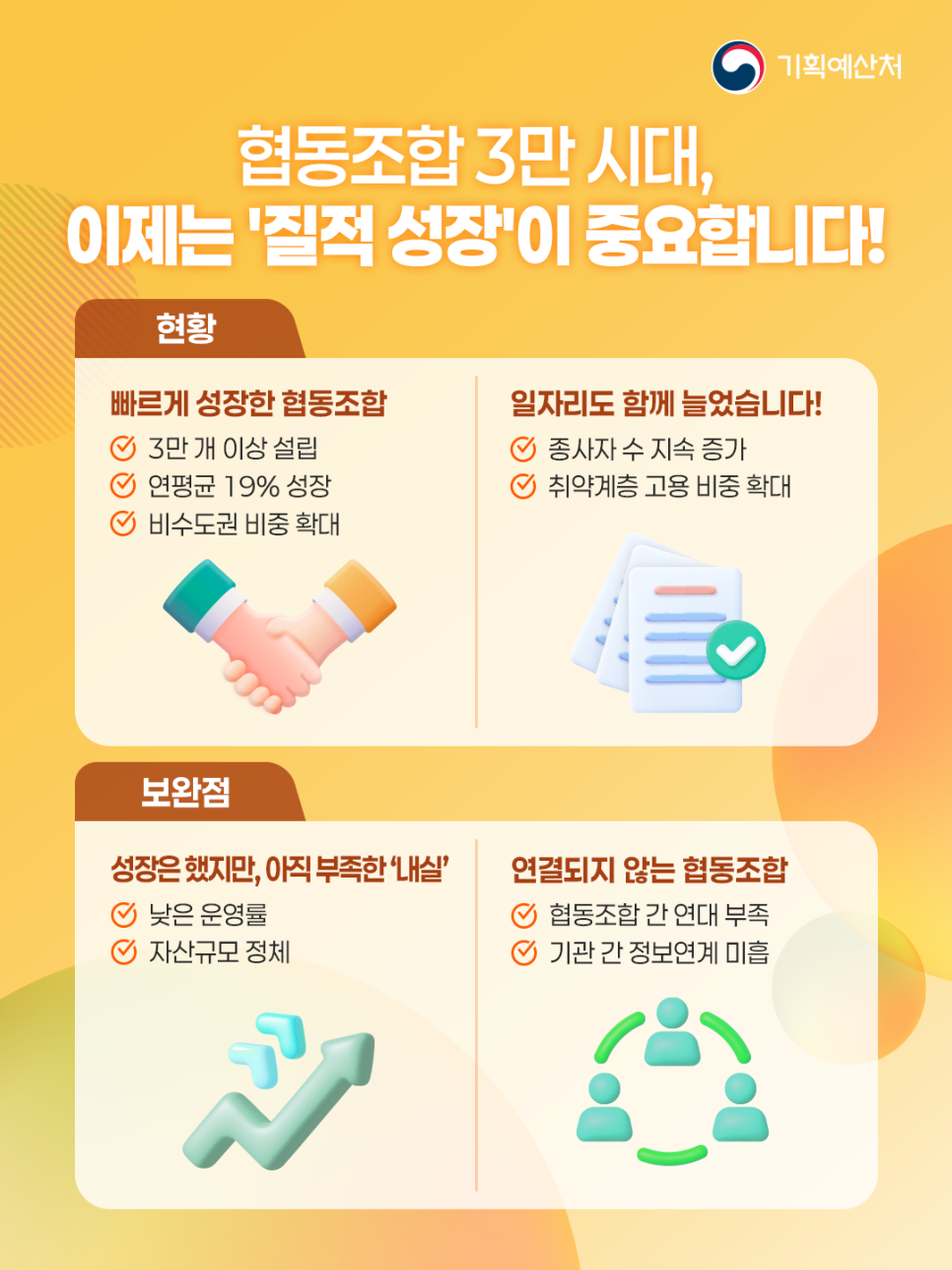 '제5차 협동조합 기본계획 안내('26~'28)' 이미지 2 / 9