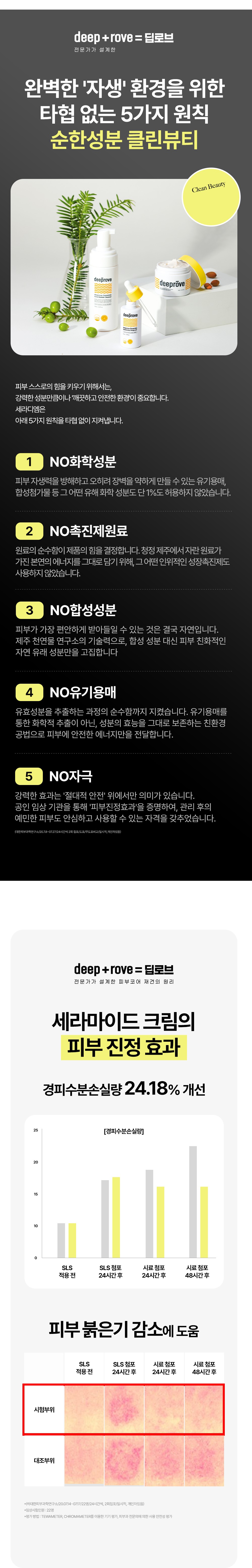 제누브 딥로브 세라디엠크림 4세대 에코 세라마이드 NP 60ml
