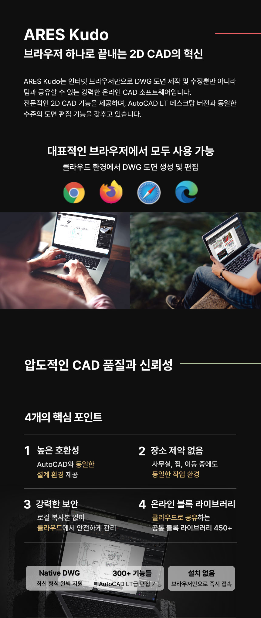시원한 날씨에 시원하게 Kudo Professional 20% 할인 프로모션