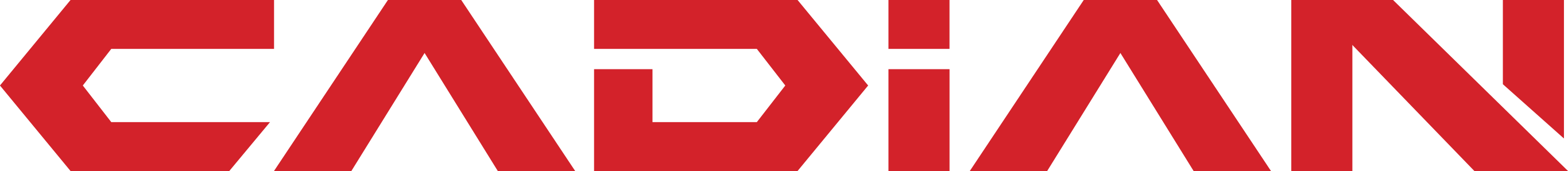 CADian Inc
