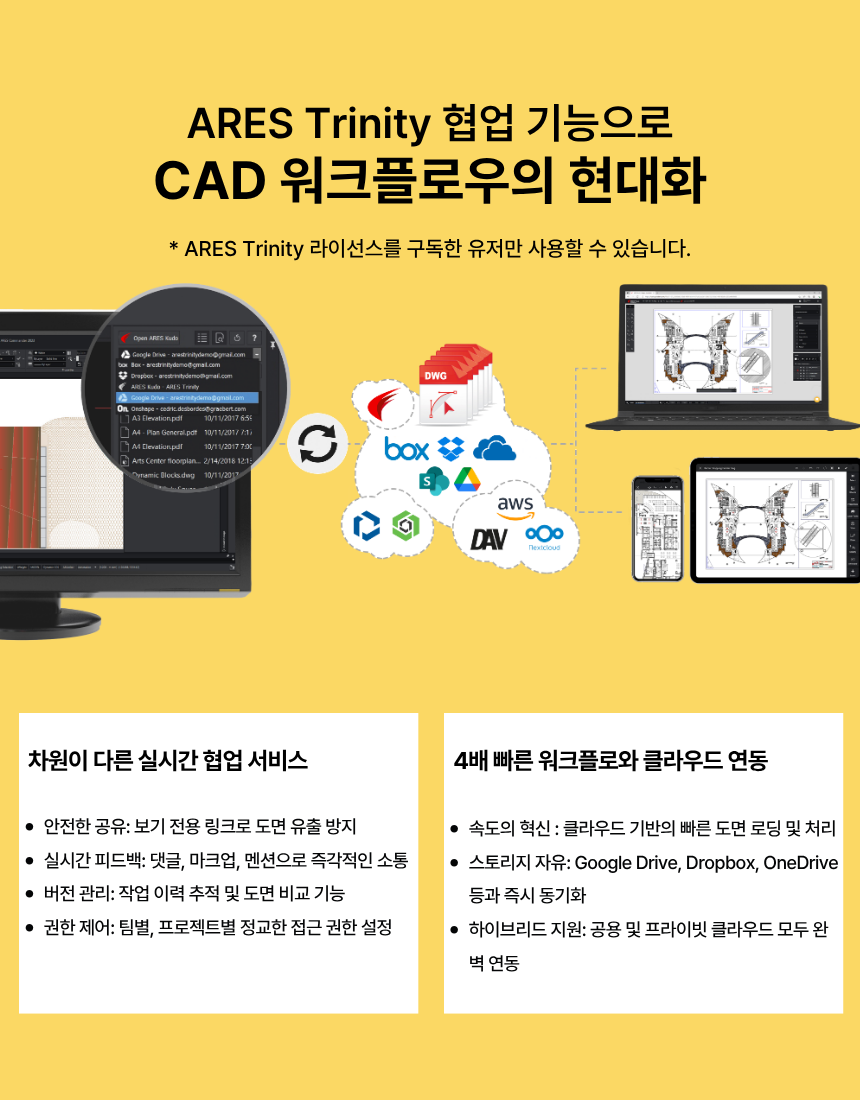 풍성한 한가위에 만나는 ARES Commander 30% 할인 프로모션