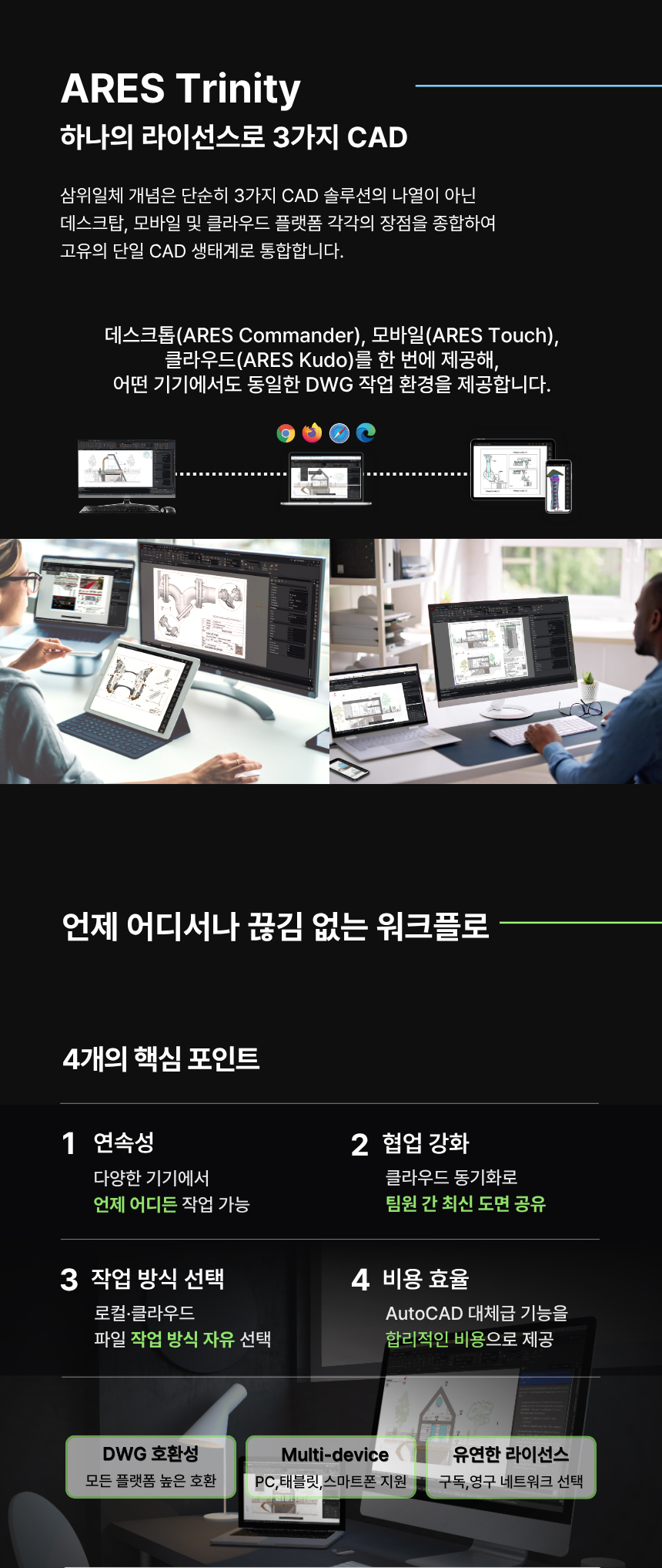 8월 ARES Trinity(영구) 30% 할인 프로모션