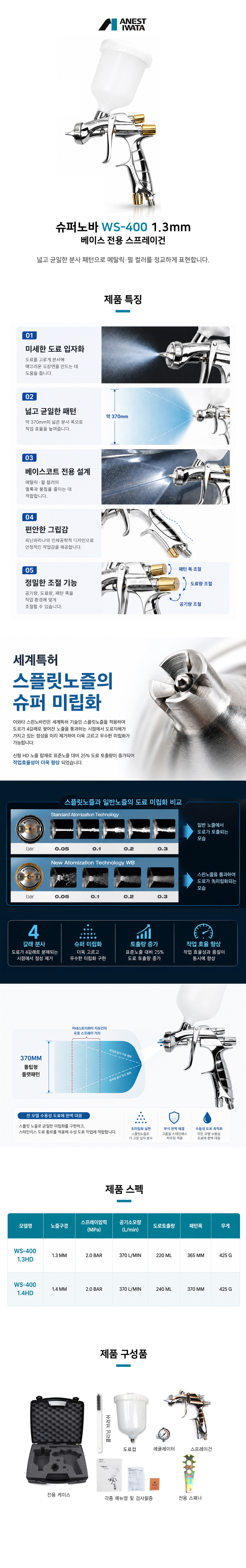 아네스트 이와타 슈퍼노바 WS-400 베이스타입
