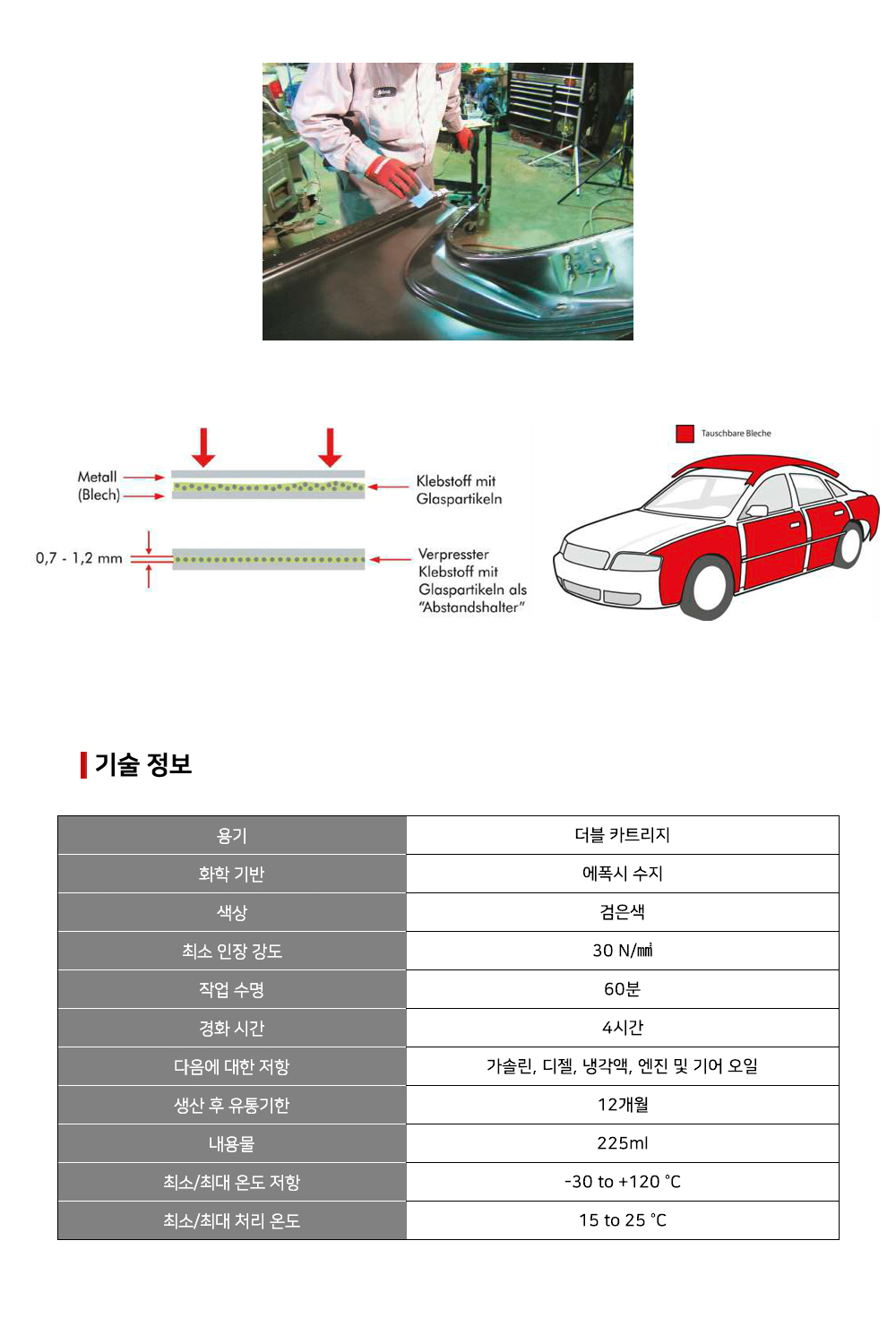 뷔르트 파워본드 차체 접착제