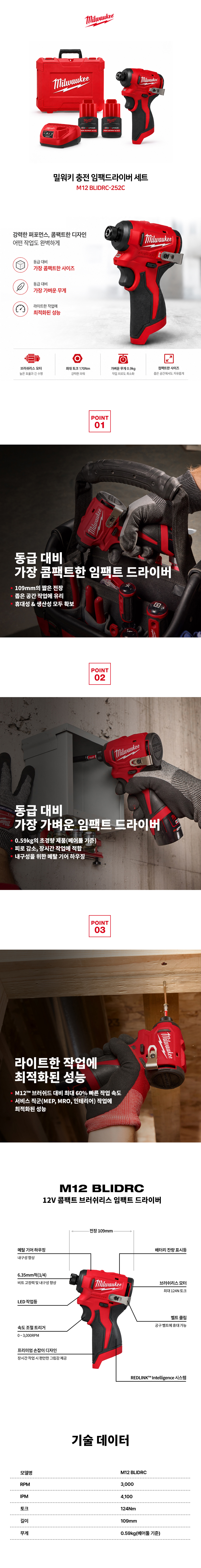 밀워키 충전 임팩 드라이버 세트 M12 BLIDRC-252C