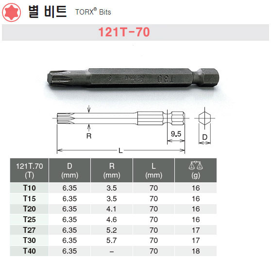 코켄 별 비트 121T-S-L70