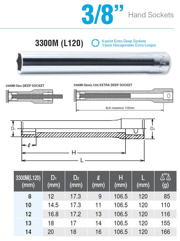 코켄 3/8인치 엑스트라 롱 핸드소켓세트(4PCS) 3300M/4-L120
