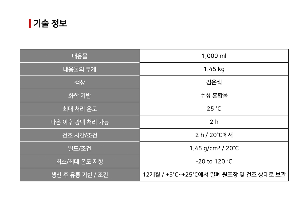 뷔르트 언더코팅 수성 검정