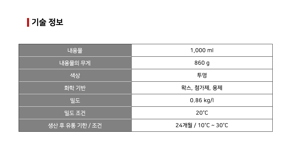 뷔르트 인너왁스