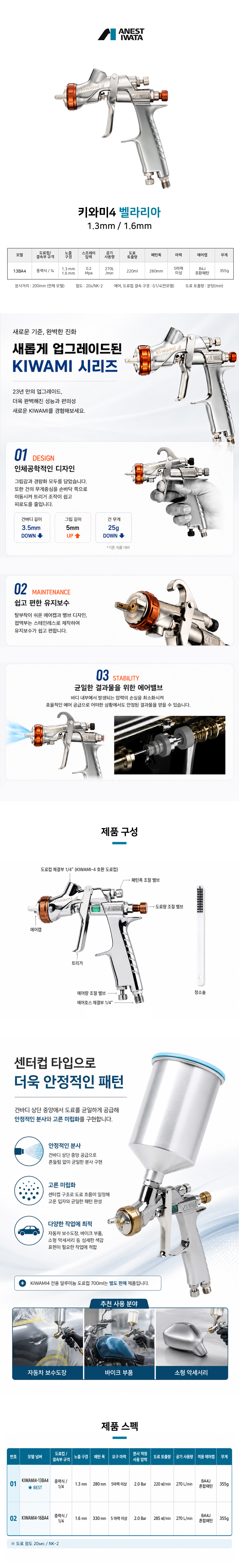 아네스트 이와타 키와미4 벨라리아 스프레이건