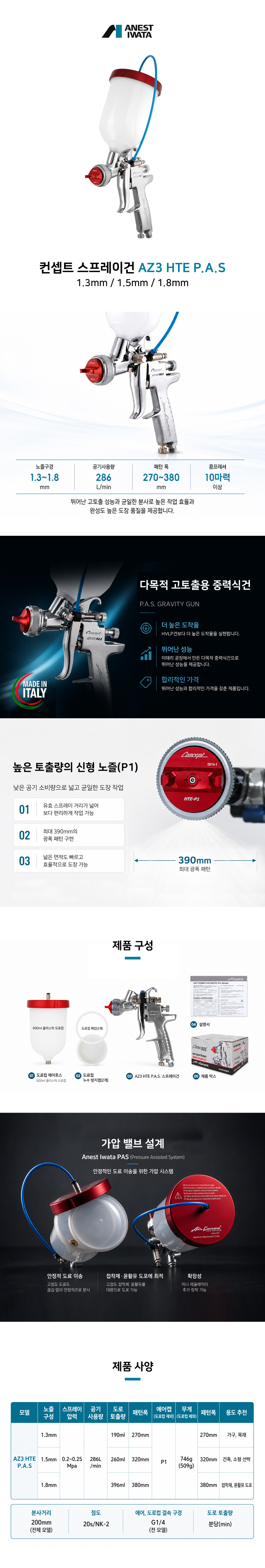 아네스트 이와타 AZ3 HTE P.A.S 컨셉트 스프레이건