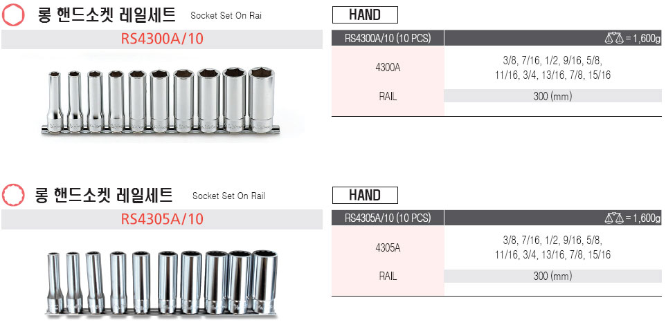 코켄 1/2인치 롱 핸드소켓 레일세트 RS4300A (10PCS)